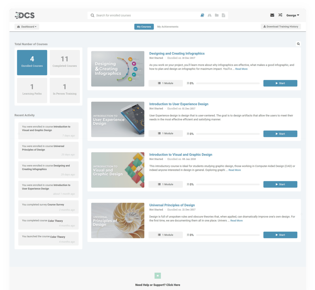 Full managed Learning Management Systems